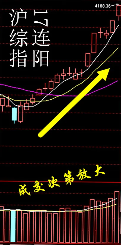 1.13股市早8点丨股市最好下场雨·好让大家喘口气(3) 1.13股市早8点丨股市最好下场雨·好让大家喘口气(3)