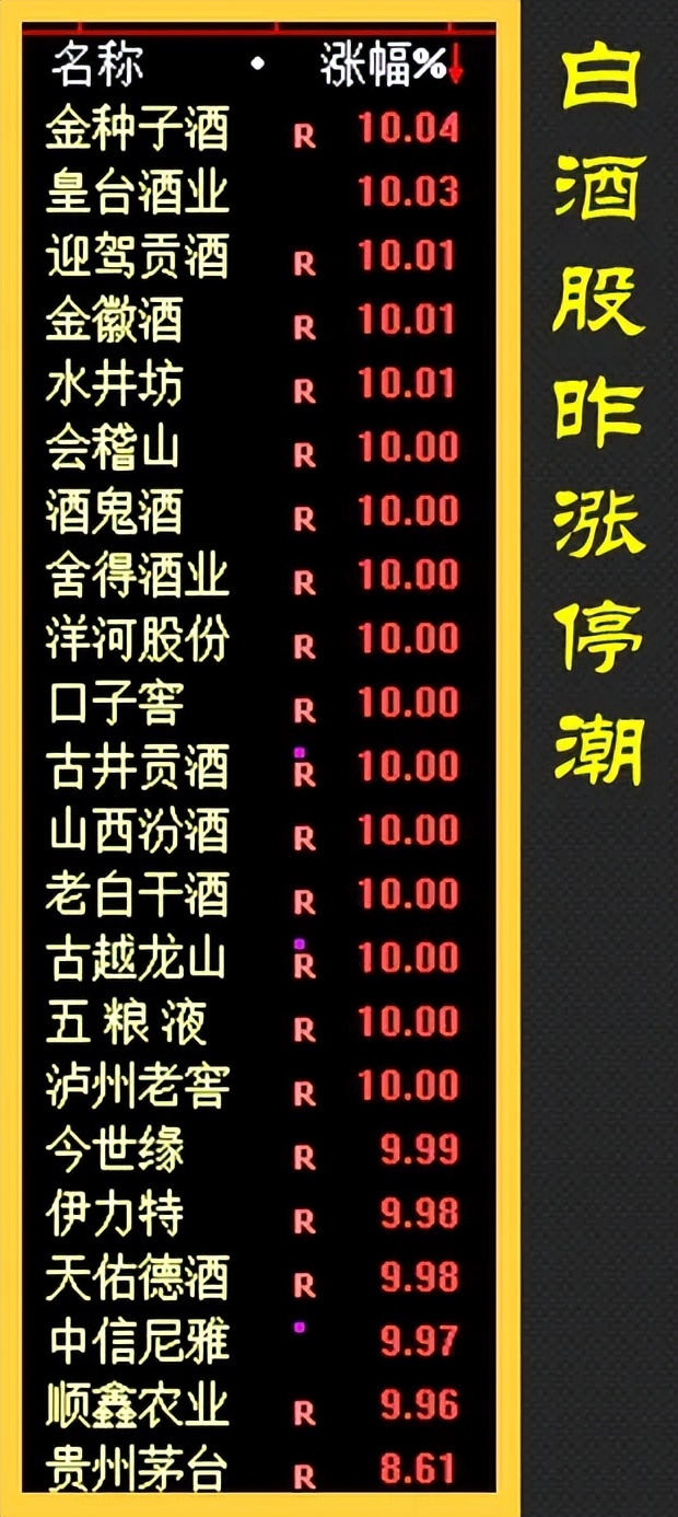 1.30股市早8点丨隔夜其实没“瀑布式下跌”(9)
