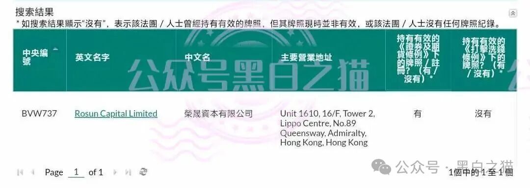 “榮晟資本”惊天大瓜曝光，背后真相让人瞠目结舌！(1)