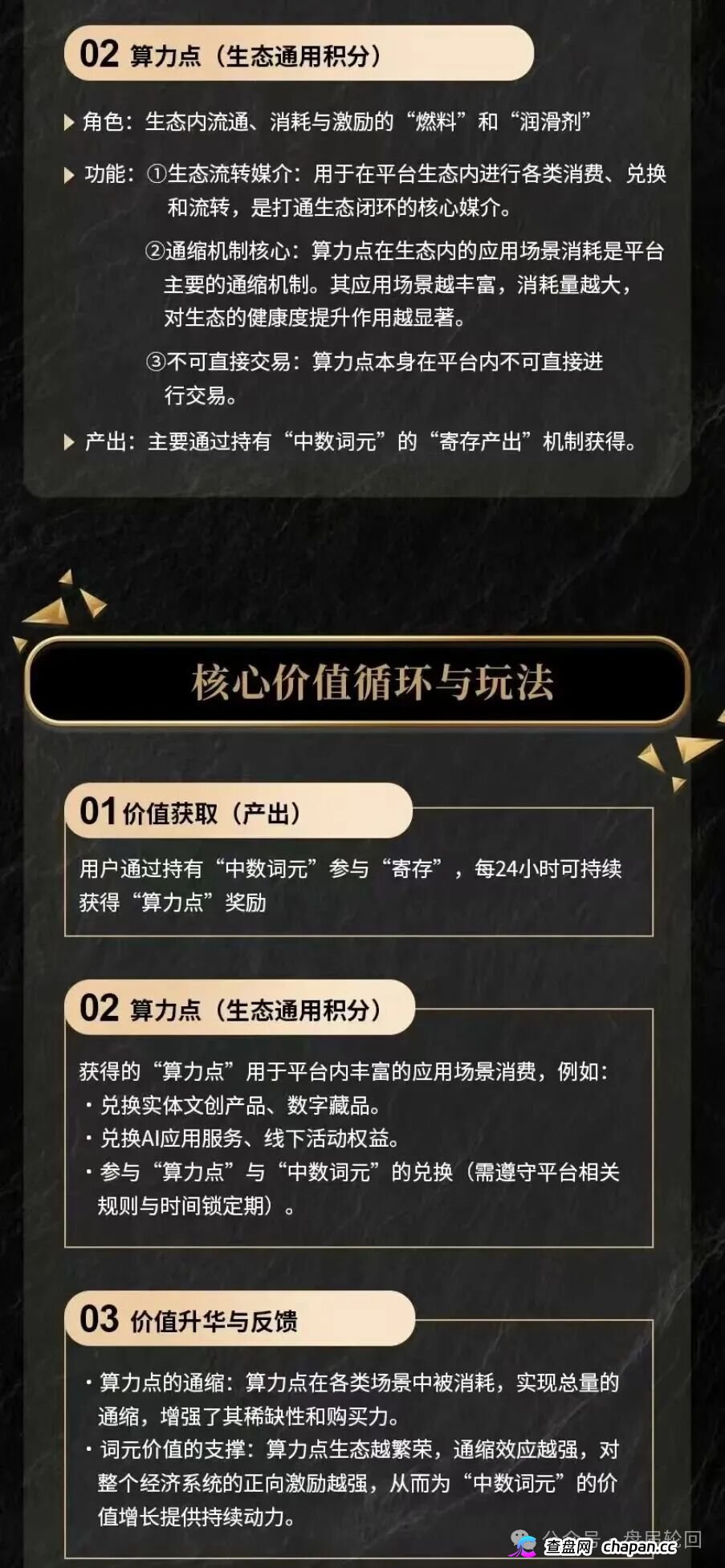 中数文投是正规平台吗？＂文化+AI算力＂包装的资金盘拆解——钱投进去就出不来了(1)