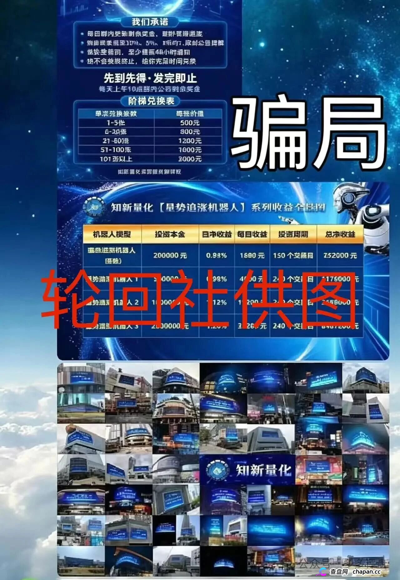知新量化是正规平台吗？AI量化包装的资金盘——日收益1%到2%稳赚不赔？震哥盘界已曝光，崩盘倒计时(1)